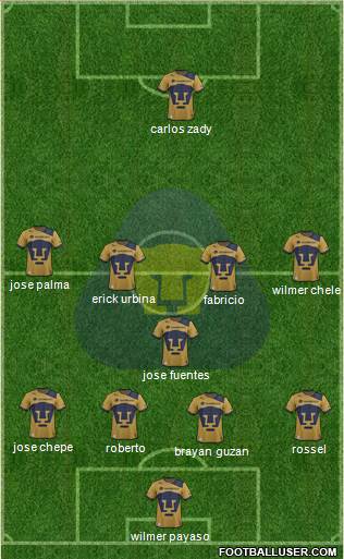 Club Pumas de Cuernavaca Formation 2018