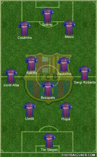 F.C. Barcelona Formation 2018