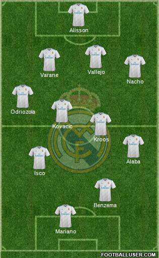 Real Madrid C.F. Formation 2018