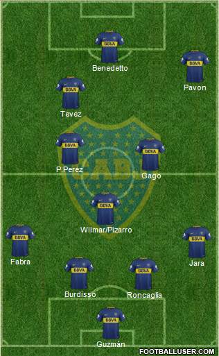 Boca Juniors Formation 2018