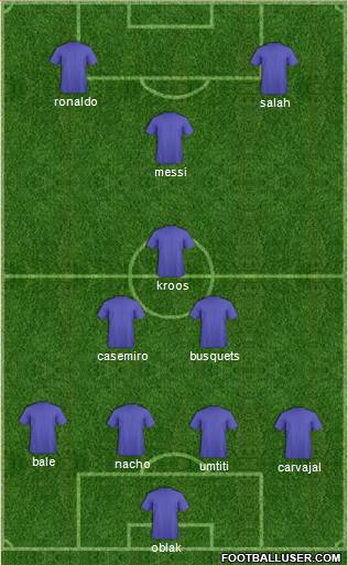 Euro 2012 Team Formation 2018