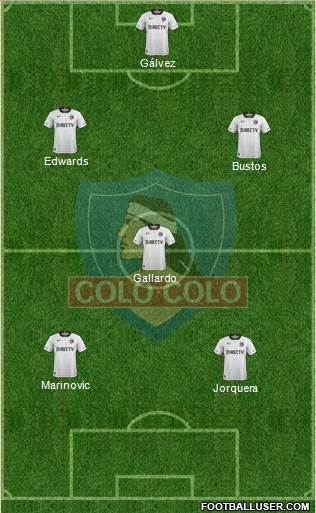 CSD Colo Colo Formation 2018