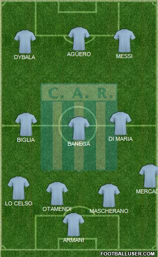 Racing de Córdoba Formation 2018