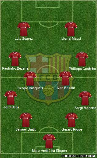 F.C. Barcelona Formation 2018