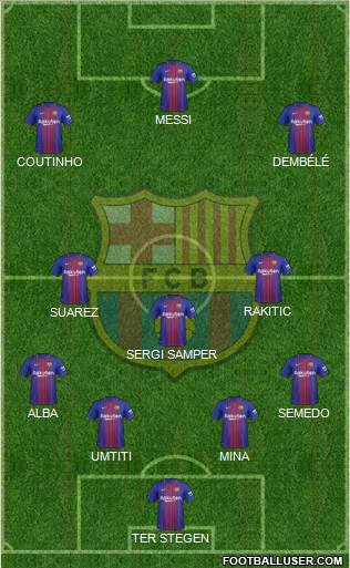 F.C. Barcelona Formation 2018