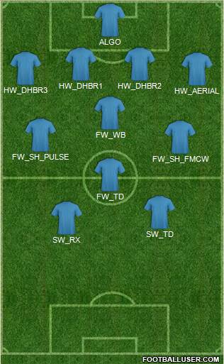 Fifa Team Formation 2018