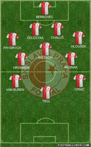 Slavia Prague Formation 2018