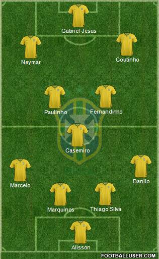 Brazil Formation 2018