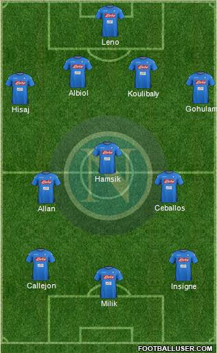 Napoli Formation 2018