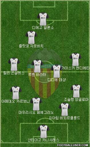 Valencia C.F., S.A.D. Formation 2018