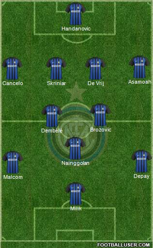 F.C. Internazionale Formation 2018