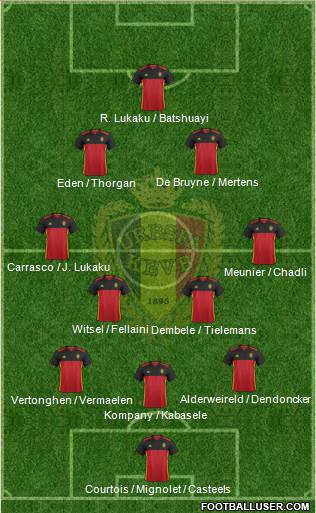 Belgium Formation 2018