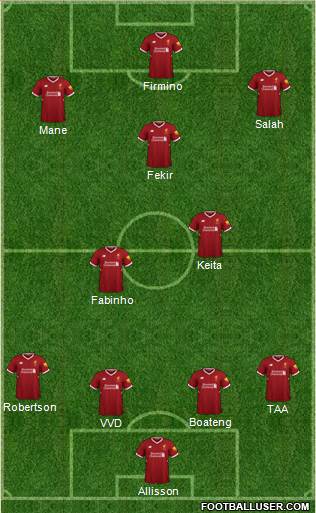 Liverpool Formation 2018
