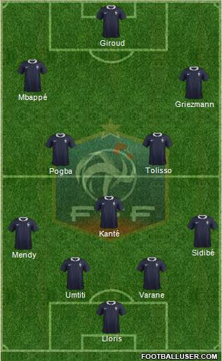 France Formation 2018