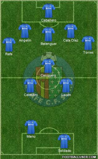 Getafe C.F., S.A.D. Formation 2018