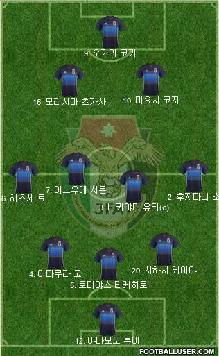 Japan Formation 2018