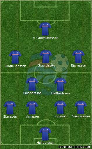 Iceland Formation 2018