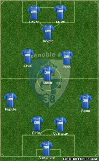 Grenoble Foot 38 Formation 2018