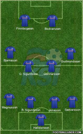 Iceland Formation 2018