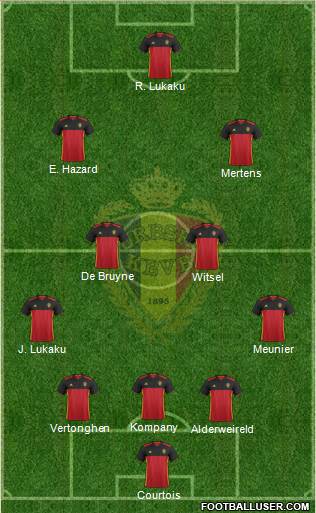 Belgium Formation 2018