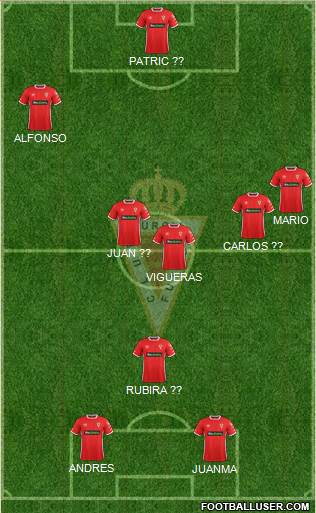 Real Murcia C.F., S.A.D. Formation 2018
