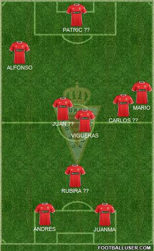 Real Murcia C.F., S.A.D. football formation