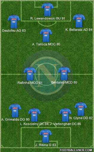 Napoli Formation 2018