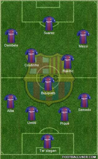 F.C. Barcelona Formation 2018
