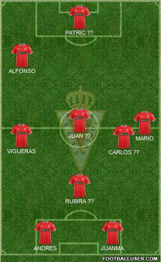 Real Murcia C.F., S.A.D. Formation 2018