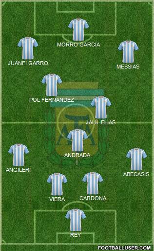 Argentina Formation 2018