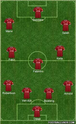 Liverpool Formation 2018
