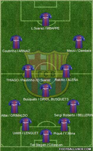 F.C. Barcelona Formation 2018