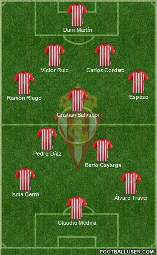 Real Sporting S.A.D. B Formation 2018