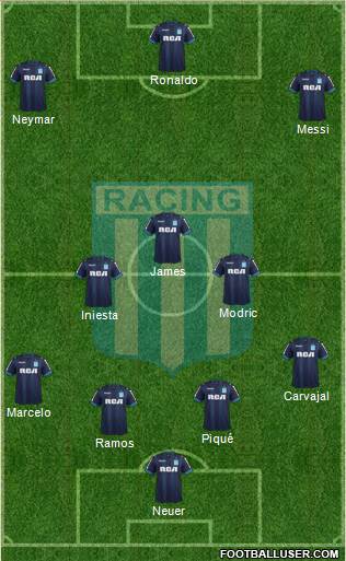 Racing Club Formation 2018