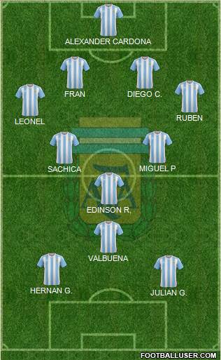 Argentina Formation 2018