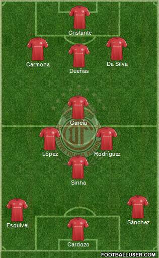 Deportivo Toluca Formation 2018