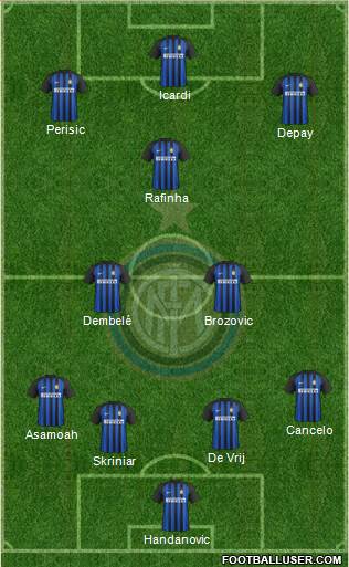 F.C. Internazionale Formation 2018