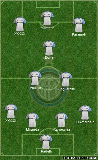 F.C. Internazionale Formation 2018