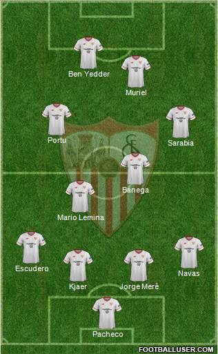 Sevilla F.C., S.A.D. Formation 2018