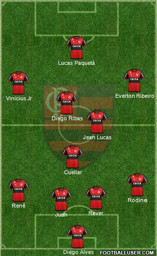 CR Flamengo Formation 2018