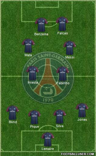 Paris Saint-Germain Formation 2018