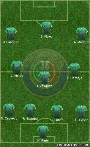 CD Audax Italiano de La Florida S.A.D.P. Formation 2018
