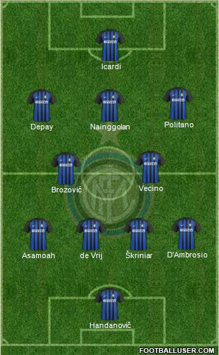 F.C. Internazionale Formation 2018