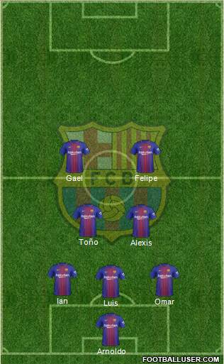 F.C. Barcelona Formation 2018