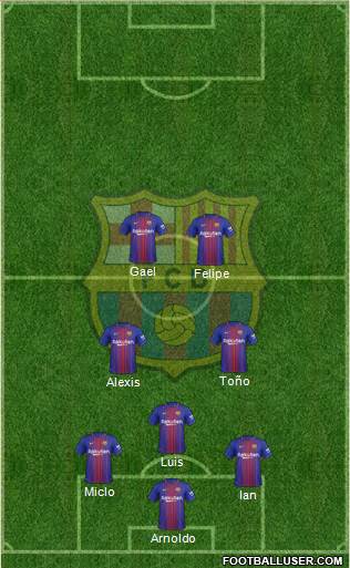 F.C. Barcelona Formation 2018