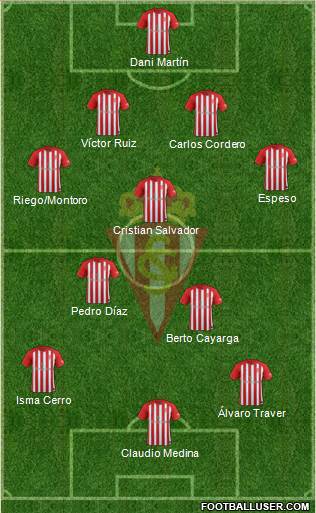 Real Sporting S.A.D. B Formation 2018