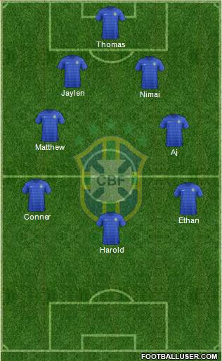 Brazil Formation 2018