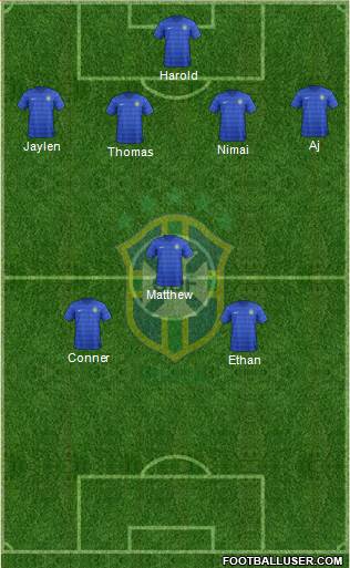 Brazil Formation 2018