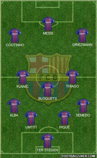 F.C. Barcelona Formation 2018