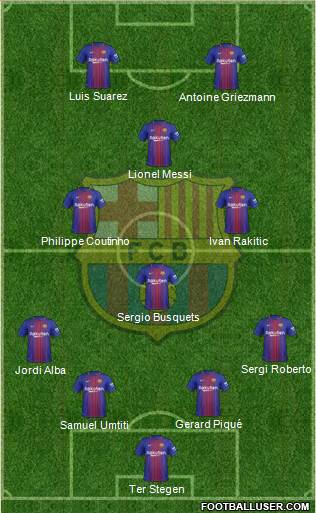 F.C. Barcelona Formation 2018